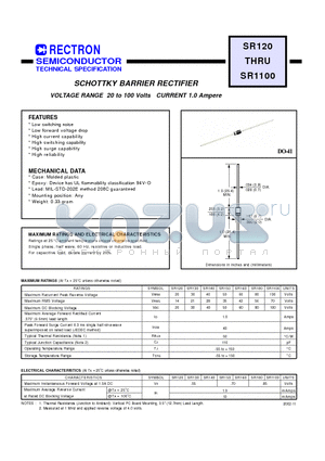 SR150 datasheet - SCHOTTKY BARRIER RECTIFIER VOLTAGE RANGE 20 to 100 Volts CURRENT 1.0 Ampere