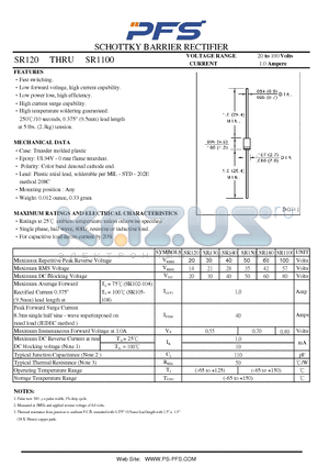 SR150 datasheet - SCHOTTKY BARRIER RECTIFIER