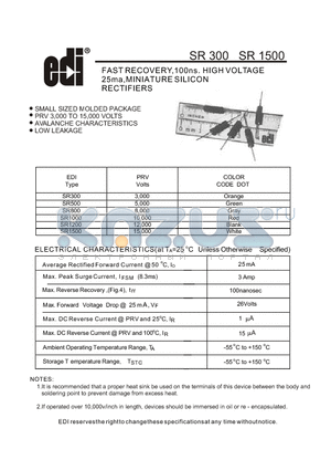 SR1500 datasheet - FAST RECOVERY,100ns. HIGH VOLTAGE 25ma,MINIATURE SILICON RECTIFIERS