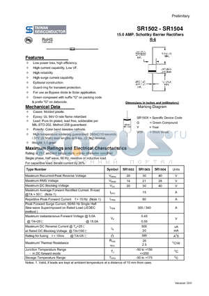 SR1504 datasheet - 15.0 AMP. Schottky Barrier Rectifiers