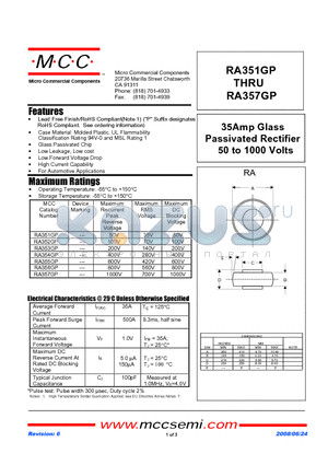 RA357GP datasheet - 35Amp Glass Passivated Rectifier 50 to 1000 Volts