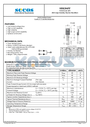 SBR2045F datasheet - 20.0 Amp Schottky Barrier Rectifiers