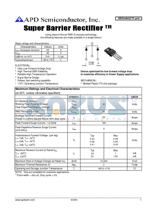 SBR20A40CTF datasheet - SUPER BARRIER RECTIFIER