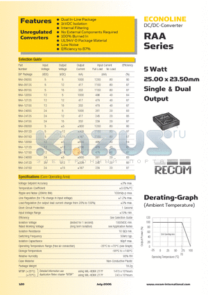 RAA-1205D datasheet - 5 Watt 25.00 x 23.50mm Single & Dual Output