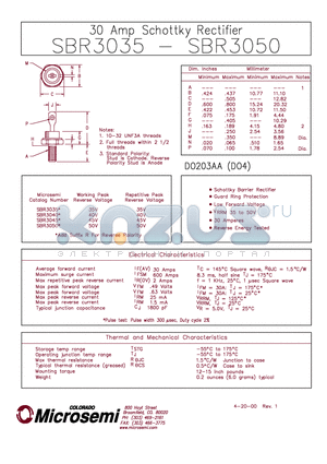 SBR3040 datasheet - 30 Amp Schottky Rectifier
