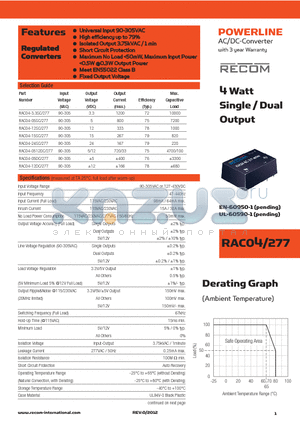 RAC04 datasheet - AC/DC-Converter with 3 year Warranty