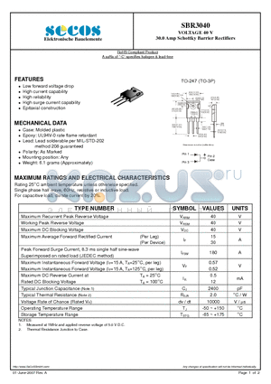 SBR3040 datasheet - VOLTAGE 40 V 30.0 Amp Schottky Barrier Rectifiers