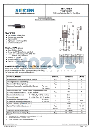SBR3045R datasheet - 30.0 Amp Schottky Barrier Rectifiers