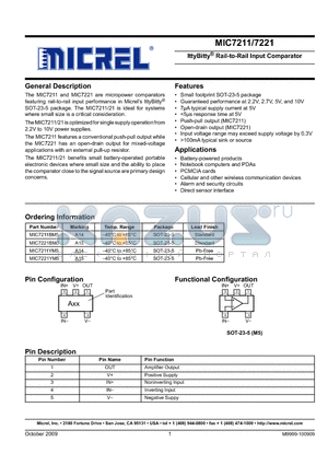 MIC7221BM5 datasheet - IttyBitty Rail-to-Rail Input Comparator