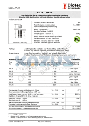 RAL1A_10 datasheet - Fast Switching Surface Mount Controlled Avalanche Rectifiers