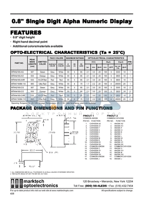 MTAN4180-AHR datasheet - Marktech 0.80 Single Alpha Numeric