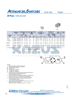 RAS-2-75 datasheet - ATTENUATORS/SWITCHES