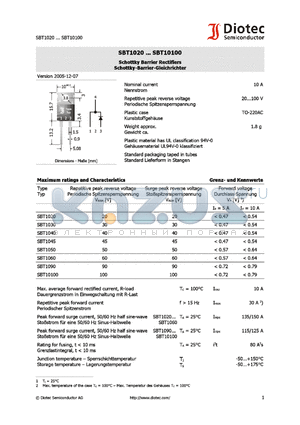 SBT1030 datasheet - SCHOTTKY BARRIER RECTIFIERS, SCHOTTKY BARRIER GLEICHRICHTER