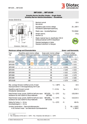 SBT1045 datasheet - Schottky Barrier Rectifier Diodes - Single Diode