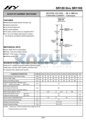 SR160 datasheet - SCHOTTKY BARRIER RECTIFIERS