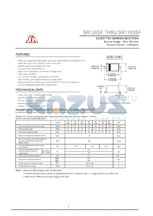 SR160SF datasheet - SCHOTTKY BARRIER RECTIFIER Reverse Voltage - 20 to 100 Volts Forward Current - 1.0Ampere