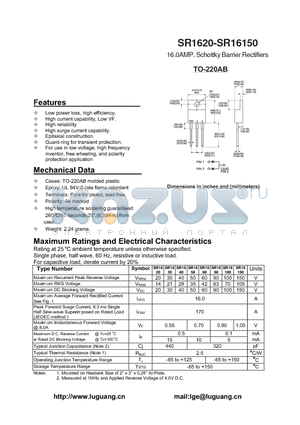 SR16100 datasheet - 16.0AMP. Schottky Barrier Rectifiers