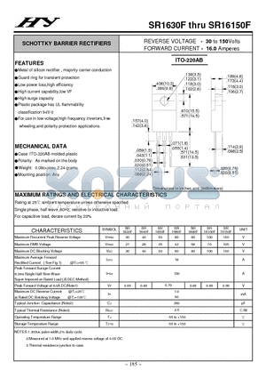 SR16100F datasheet - SCHOTTKY BARRIER RECTIFIERS