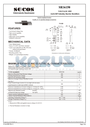 SR16150 datasheet - 16.0AMP Schottky Barrier Rectifiers