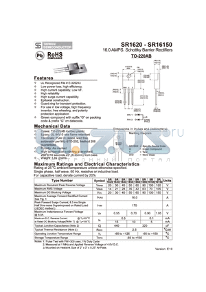 SR16150 datasheet - 16.0 AMPS. Schottky Barrier Rectifiers