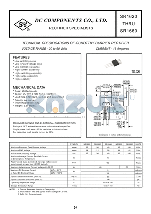 SR1620 datasheet - TECHNICAL SPECIFICATIONS OF SCHOTTKY BARRIER RECTIFIER