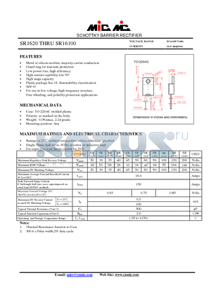 SR1620 datasheet - SCHOTTKY BARRIER RECTIFIER