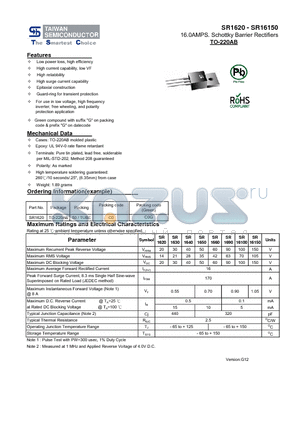 SR1620 datasheet - 16.0AMPS. Schottky Barrier Rectifiers High reliabbility
