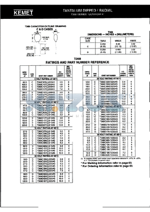 T350A105J035AS datasheet - TANTALUM DIPPED/RADIAL