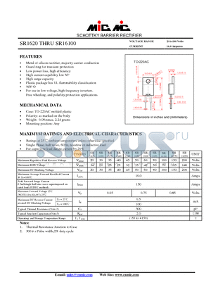 SR16200 datasheet - SCHOTTKY BARRIER RECTIFIER