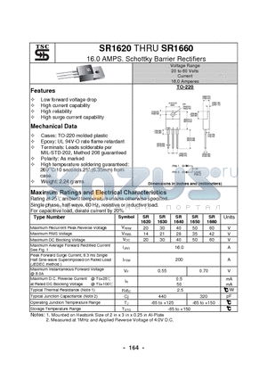 SR1640 datasheet - 16.0 AMPS. Schottky Barrier Rectifiers