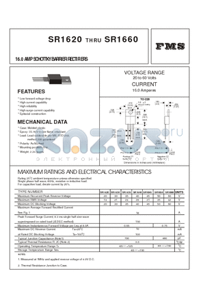 SR1640 datasheet - 16.0 AMP SCHOTTKY BARRIER RECTIFIERS