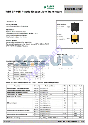TK3904LLD03 datasheet - WBFBP-03D Plastic-Encapsulate Transistors