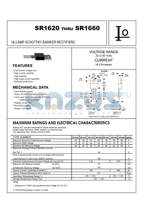 SR1650 datasheet - 16.0 AMP SCHOTTKY BARRIER RECTIFIERS