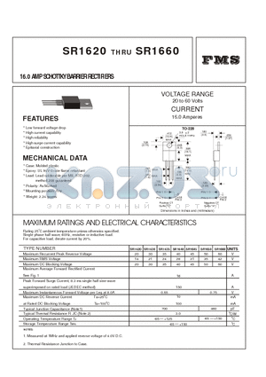 SR1650 datasheet - 16.0 AMP SCHOTTKY BARRIER RECTIFIERS