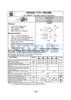 SR1660 datasheet - 16.0 AMPS. Schottky Barrier Rectifiers