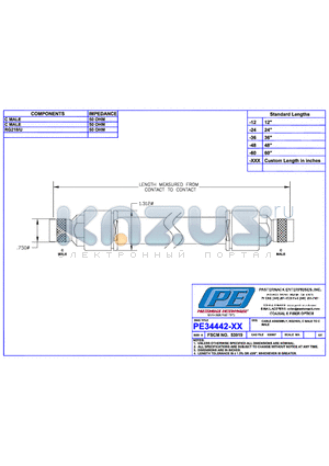 PE34442LF datasheet - CABLE ASSEMBLY RG218/U C MALE TO C MALE