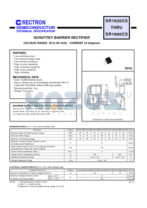 SR1660CS datasheet - SCHOTTKY BARRIER RECTIFIER (VOLTAGE RANGE 20 to 60 Volts CURRENT 16 Amperes)