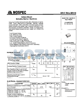 SR17 datasheet - SCHOTTKY BARRIER RECTIFIERS(1.0A,70-100V)