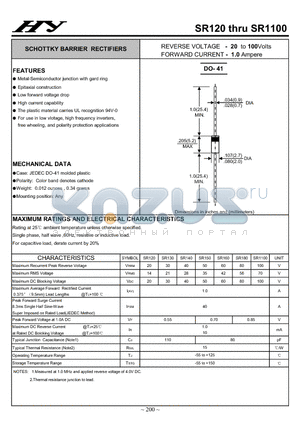 SR180 datasheet - SCHOTTKY BARRIER RECTIFIERS