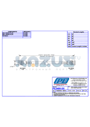 PE3480LF-1200 datasheet - CABLE ASSEMBLY RG108A/U BNC TWINAX PLUG TO BNC TWINAX PLUG