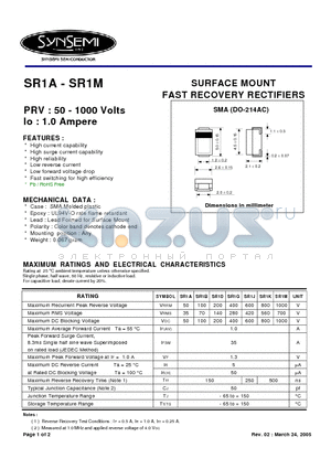 SR1B datasheet - SURFACE MOUNT FAST RECOVERY RECTIFIERS