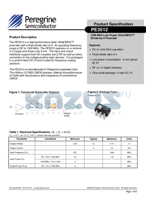 PE3512-EK datasheet - 1500 MHz Low Power UltraCMOS Divide-by-4 Prescaler