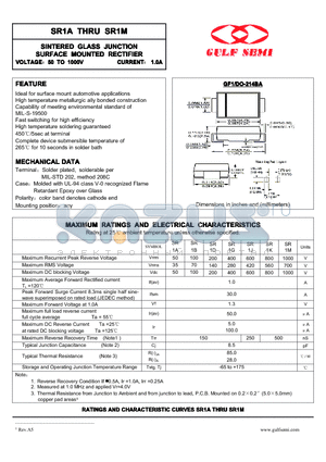 SR1G datasheet - SINTERED GLASS JUNCTION SURFACE MOUNTED RECTIFIER VOLTAGE50 TO 1000V CURRENT 1.0A