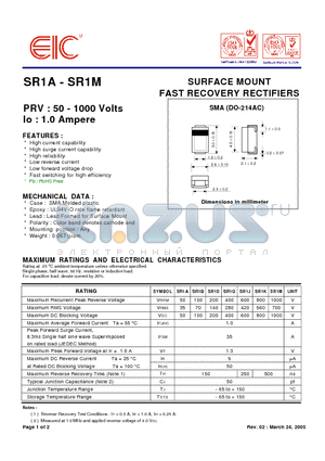 SR1G datasheet - SURFACE MOUNT FAST RECOVERY RECTIFIERS