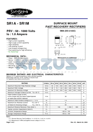 SR1J datasheet - SURFACE MOUNT FAST RECOVERY RECTIFIERS
