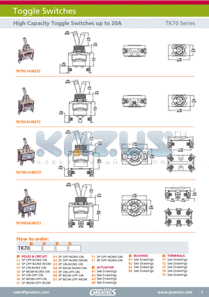 TK70D3A3B2T2 datasheet - High Capacity Toggle Switches up to 20A