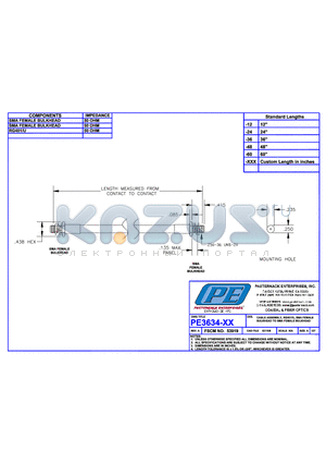 PE3634 datasheet - CABLE ASSEMBLY RG401/U SMA FEMALE BULKHEAD TO SMA FEMALE BULKHEAD