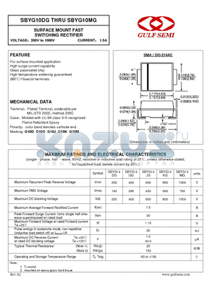 SBYG10GG datasheet - SURFACE MOUNT FAST SWITCHING RECTIFIER VOLTAGE200V to 1000V CURRENT 1.5A