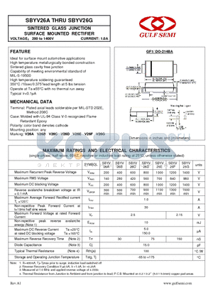 SBYV26E datasheet - SINTERED GLASS JUNCTION SURFACE MOUNTED RECTIFIER VOLTAGE 200 to 1400V CURRENT: 1.0A