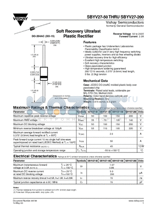 SBYV27-50 datasheet - Soft Recovery Ultrafast Plastic Rectifier